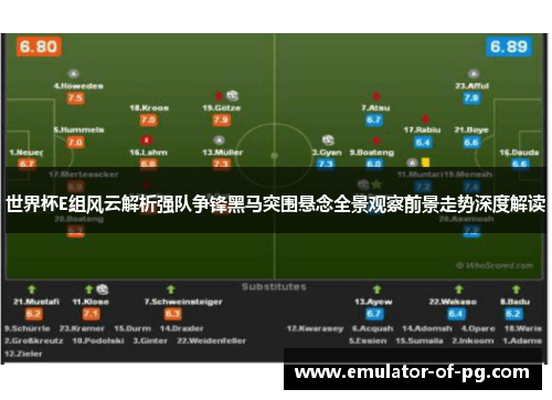 世界杯E组风云解析强队争锋黑马突围悬念全景观察前景走势深度解读 世界杯E组风云解析强队争锋黑马突围悬念全景观察前景走势深度解读