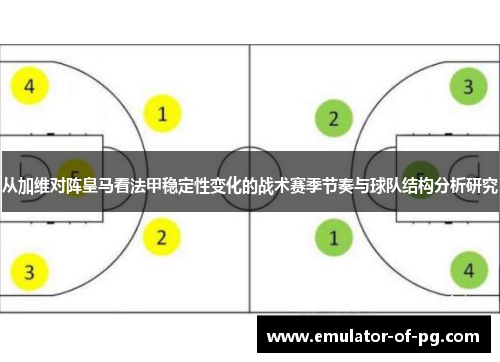 从加维对阵皇马看法甲稳定性变化的战术赛季节奏与球队结构分析研究