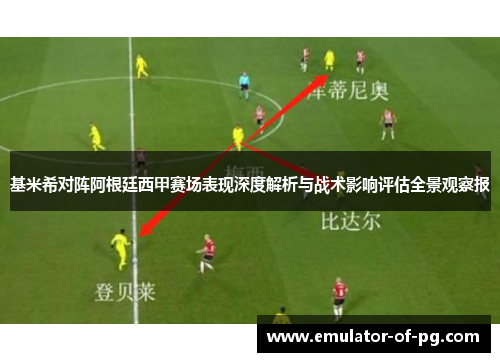 基米希对阵阿根廷西甲赛场表现深度解析与战术影响评估全景观察报