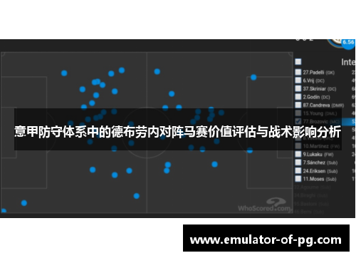 意甲防守体系中的德布劳内对阵马赛价值评估与战术影响分析