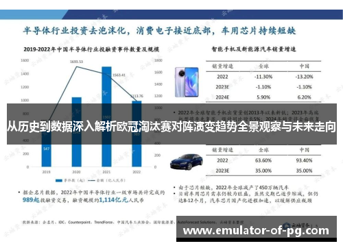 从历史到数据深入解析欧冠淘汰赛对阵演变趋势全景观察与未来走向